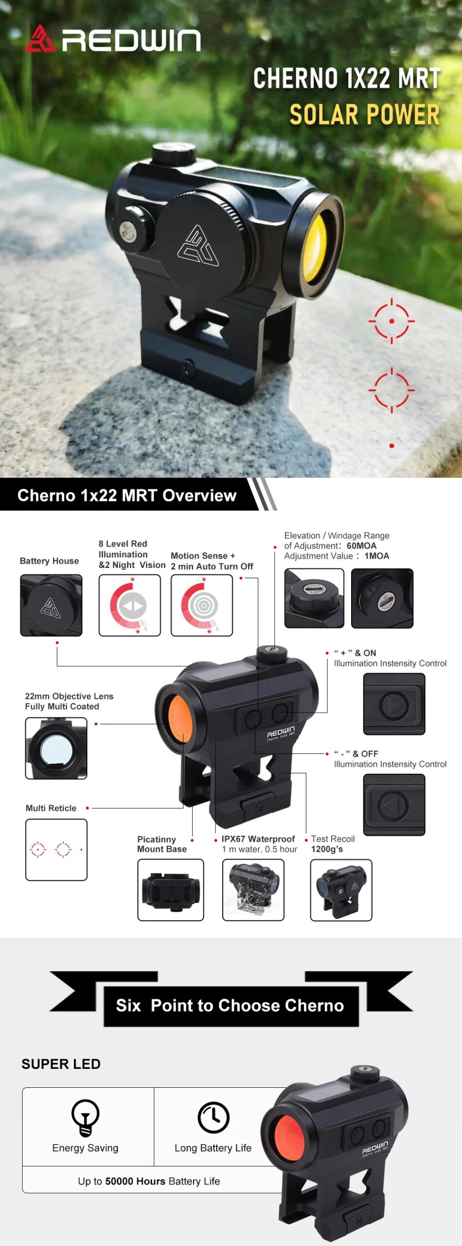 CHERNO 1X22 MRT RWD15 - obrazek 7