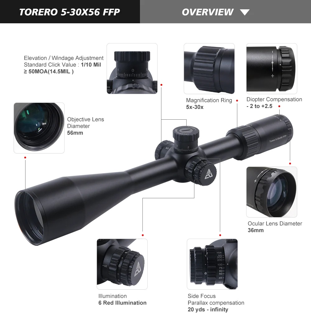 TORERO 5-30x56 FFP RW20 - obrazek 7