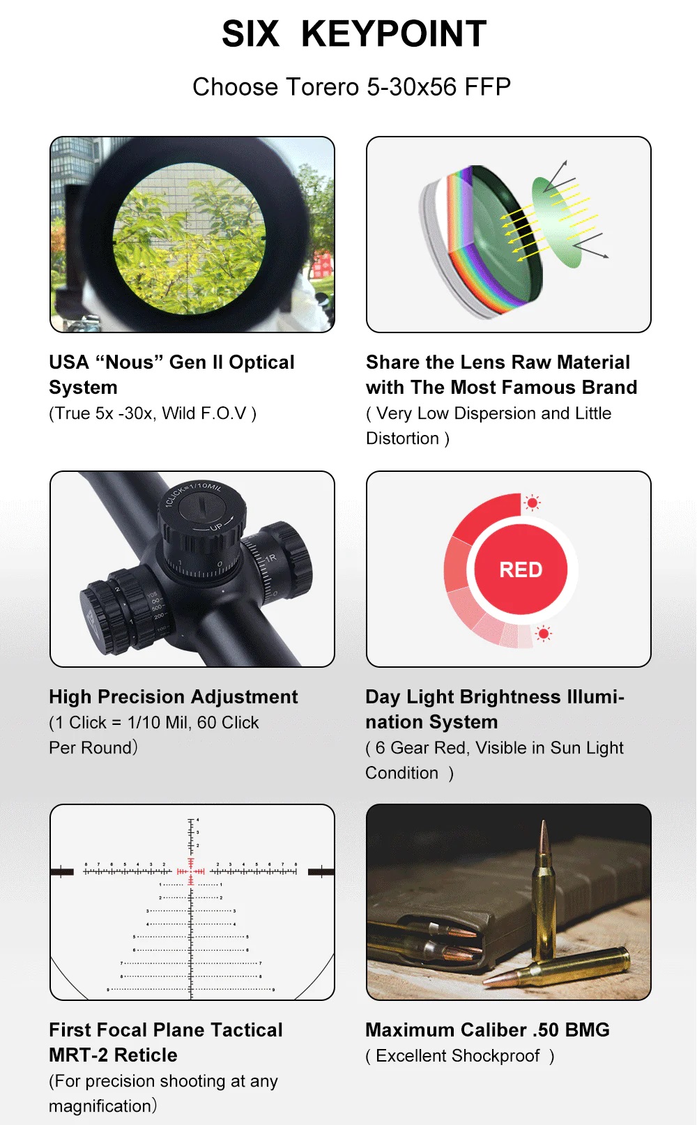 TORERO 5-30x56 FFP RW20 - obrazek 8